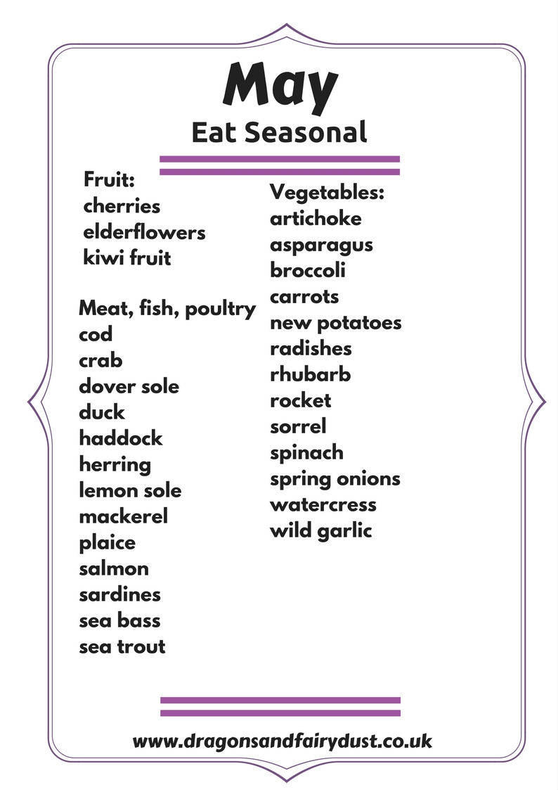Eat Seaonal - May. What fruit and vegetables are in season in the UK in May