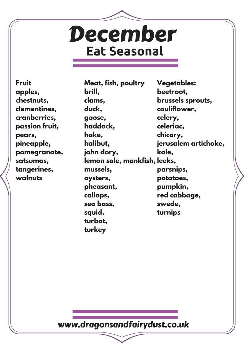 Eat seasonal December, a list of everything in season in December